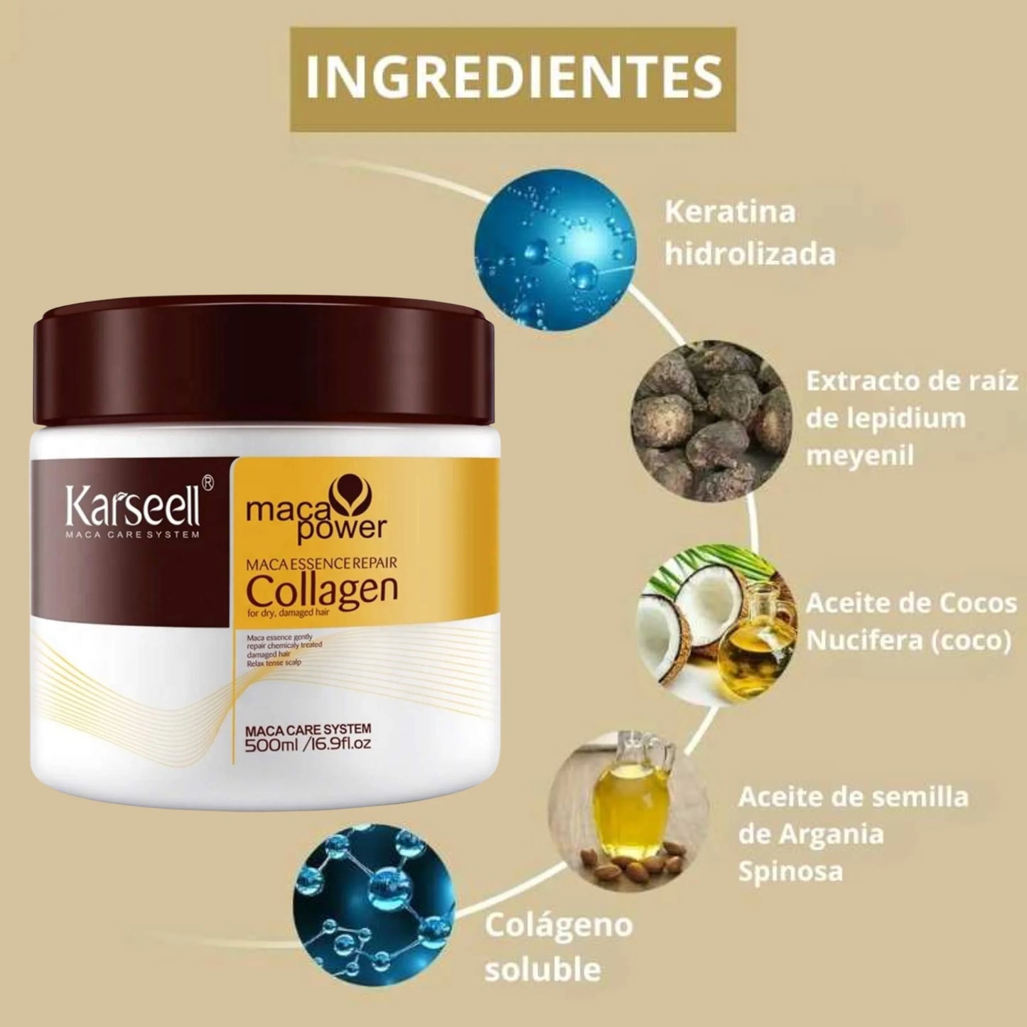 Mascarilla Karseell Maca System