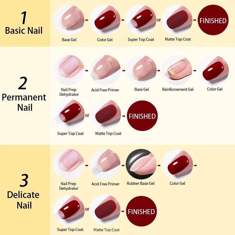 Gel Reforzador Semi Permanente UV