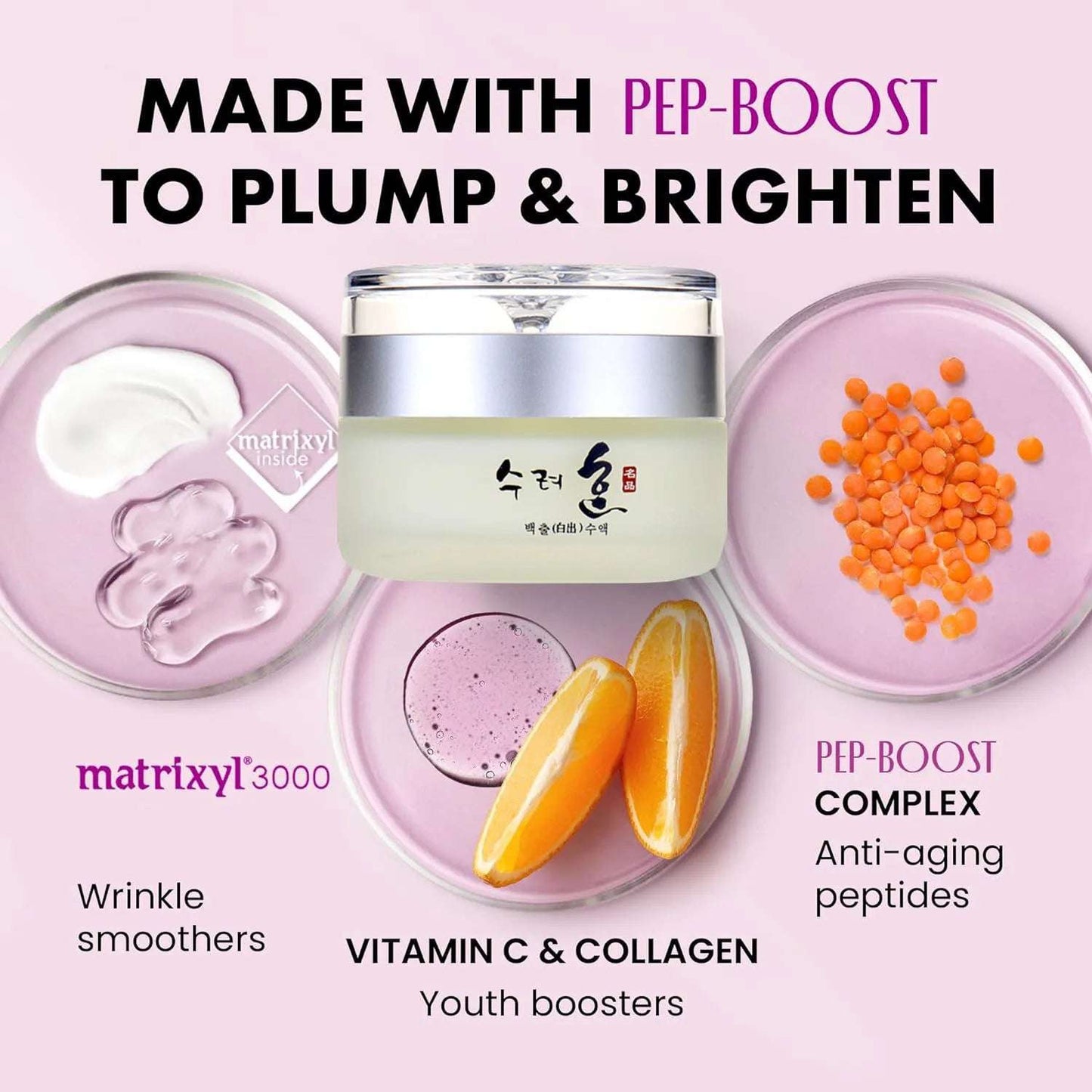 Crema Facial Antiedad con Colágeno y Péptidos