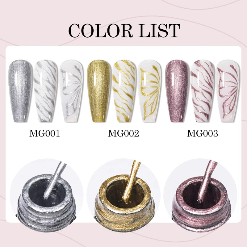5 MSRUIOO Metallic Gels