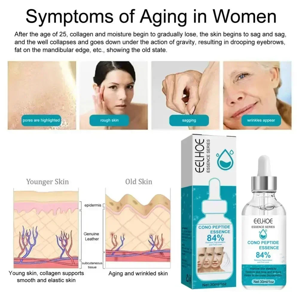 Sérum Facial Multiefecto Eelhoe