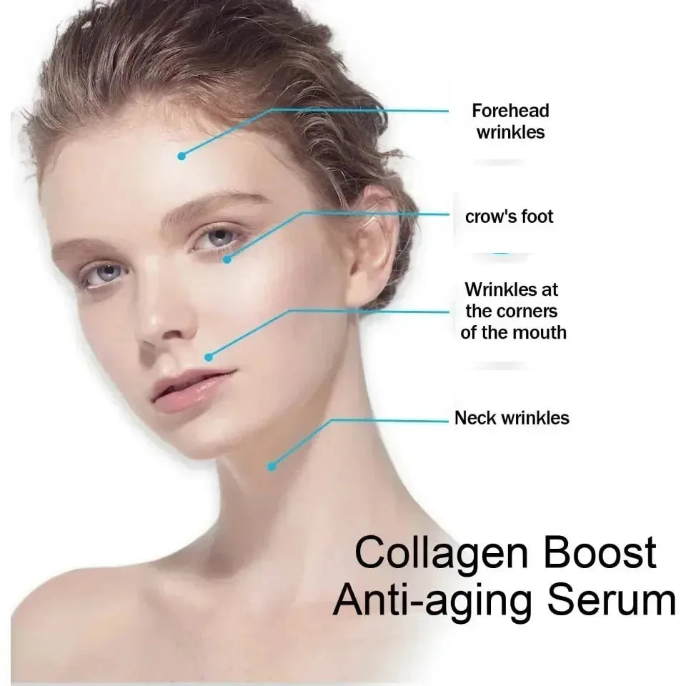 Suero facial antiarrugas Eelhoe