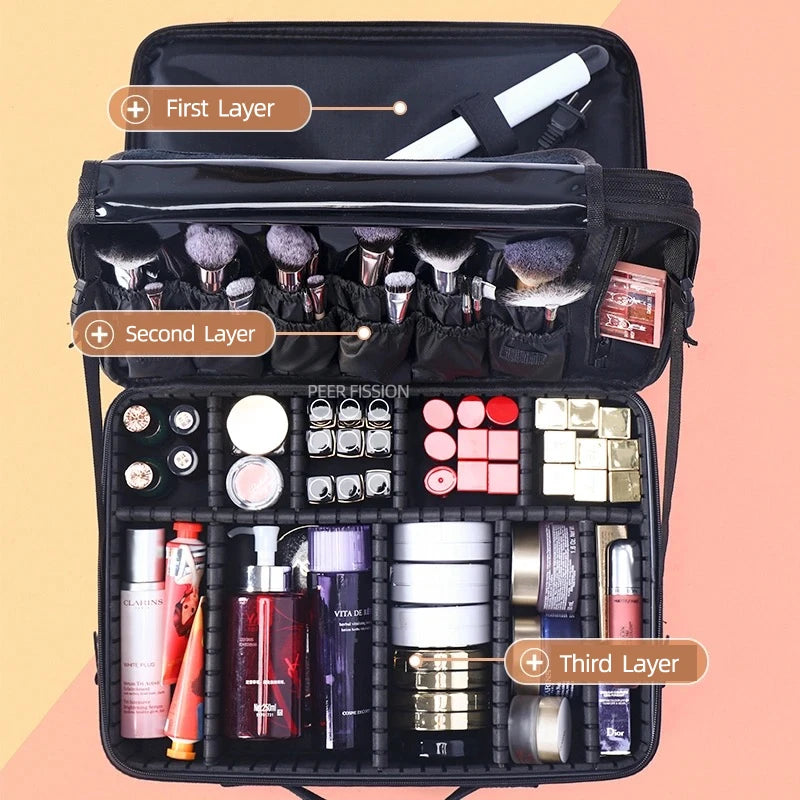 Neceser Organizador de Cosméticos