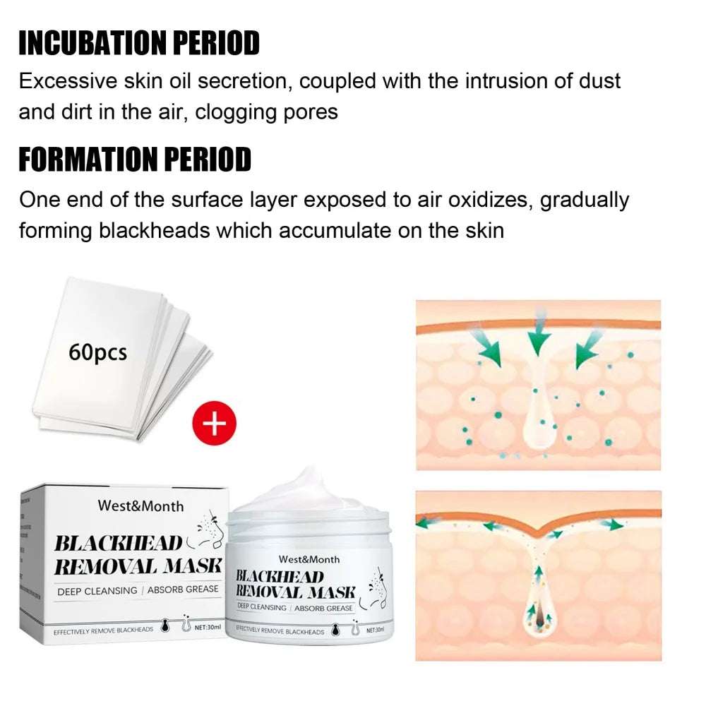 Mascarilla para quitar puntos negros.