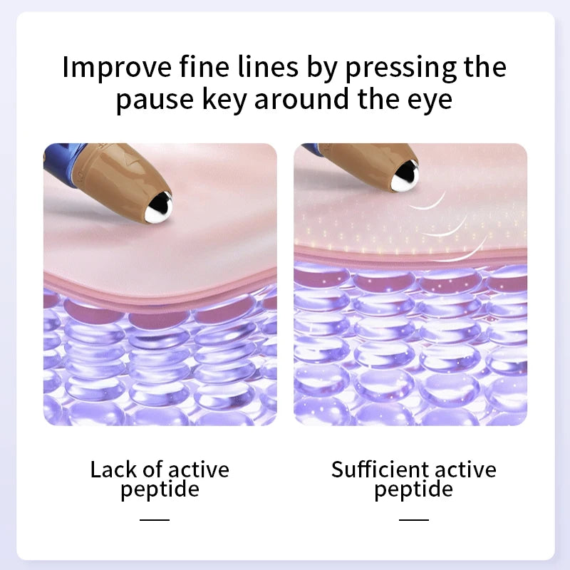Eye contour, rejuvenating O'CHEAL