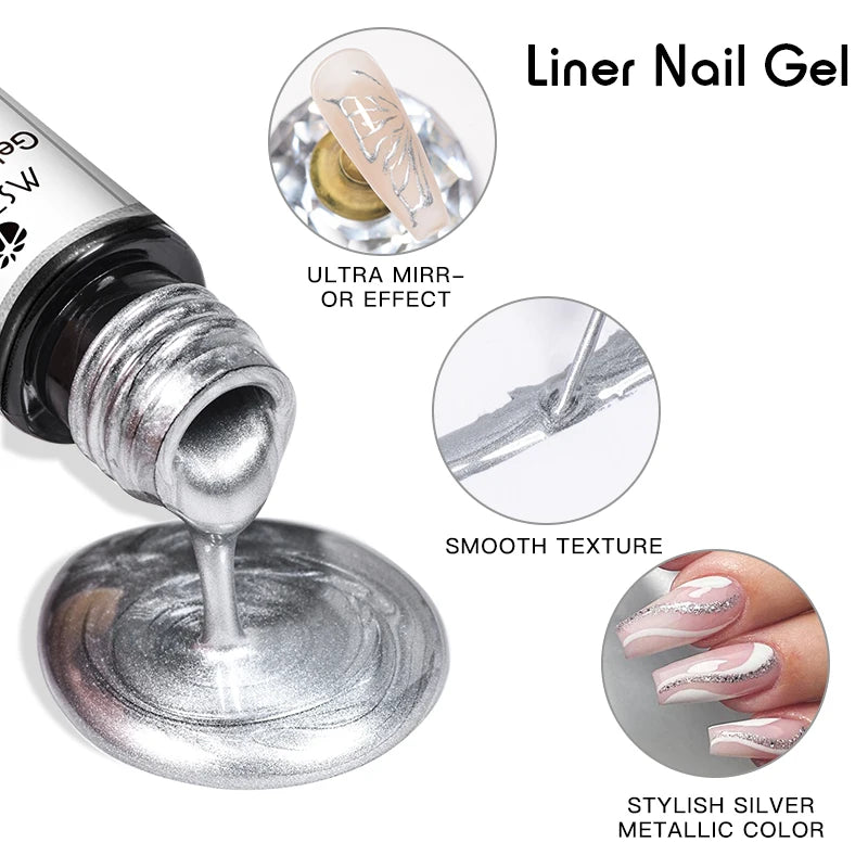 5 MSRUIOO Metallic Gels