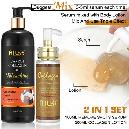 AILKE Sérum Facial Blanqueador