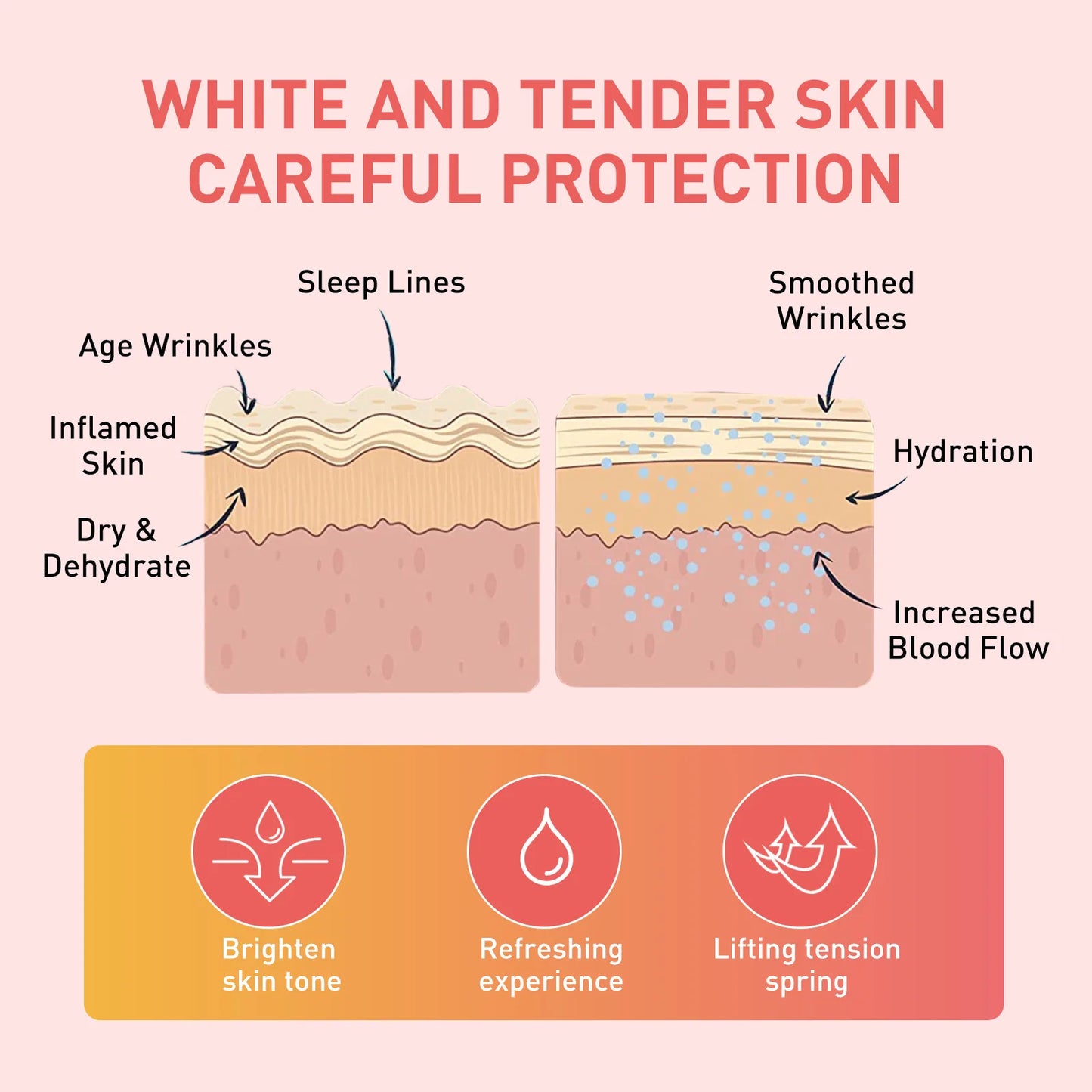 Eelhoe Whitening Body Serum