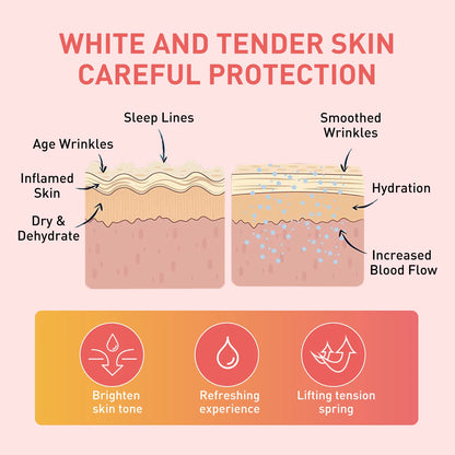 Eelhoe Whitening Body Serum