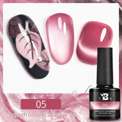Gel Mate Transparente Sin Limpieza UV.