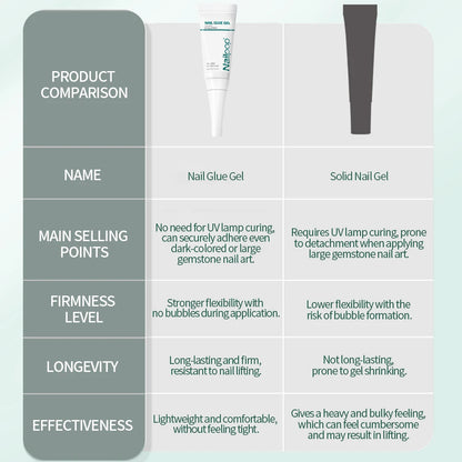 Nailpop Nail Glue