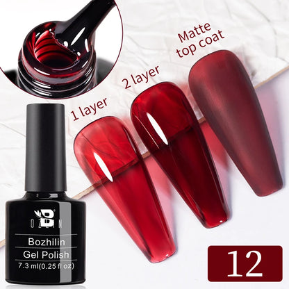 Gel Mate Transparente Sin Limpieza UV.