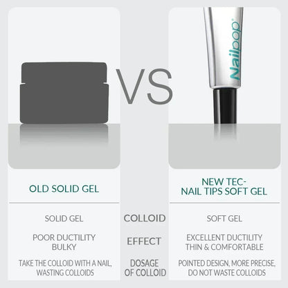 Nailpop Nail Gel