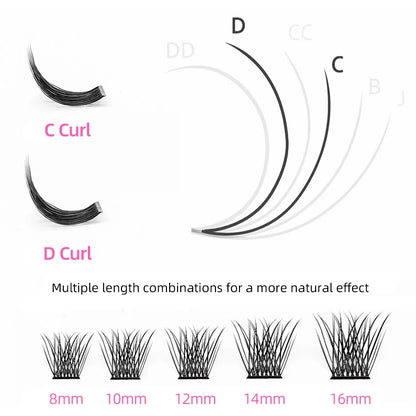 YUANZHIJIE False Eyelashes in Clusters