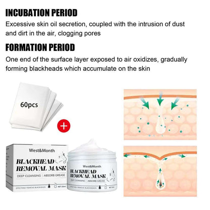 Mascarilla para quitar puntos negros.