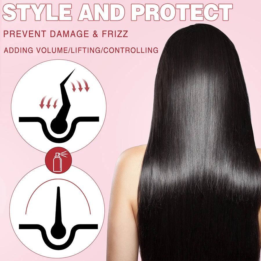 Spray Protector Térmico para Cabello.