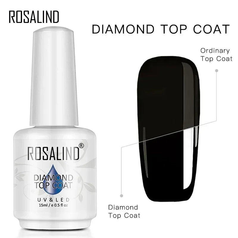 Top, Base, Prime and special ROSALIND UV drying