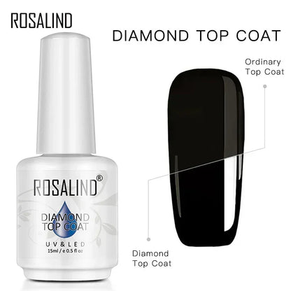 Top, Base, Prime and special ROSALIND UV drying