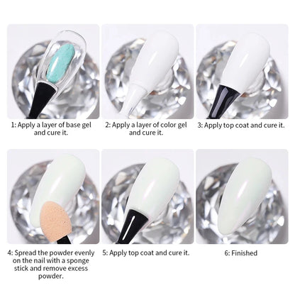 Aurora Glitter Powder.