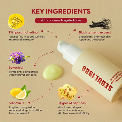 Suero facial con retinol para quitar imperfecciones.