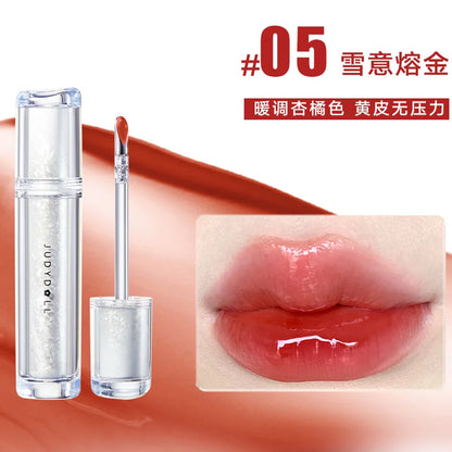 Brillo Labial Hidratante