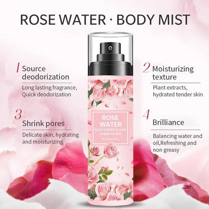 Spray Hidratante Facial. ROSE WATER