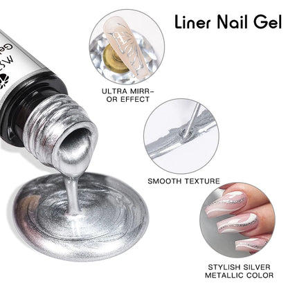 5 MSRUIOO Metallic Gels